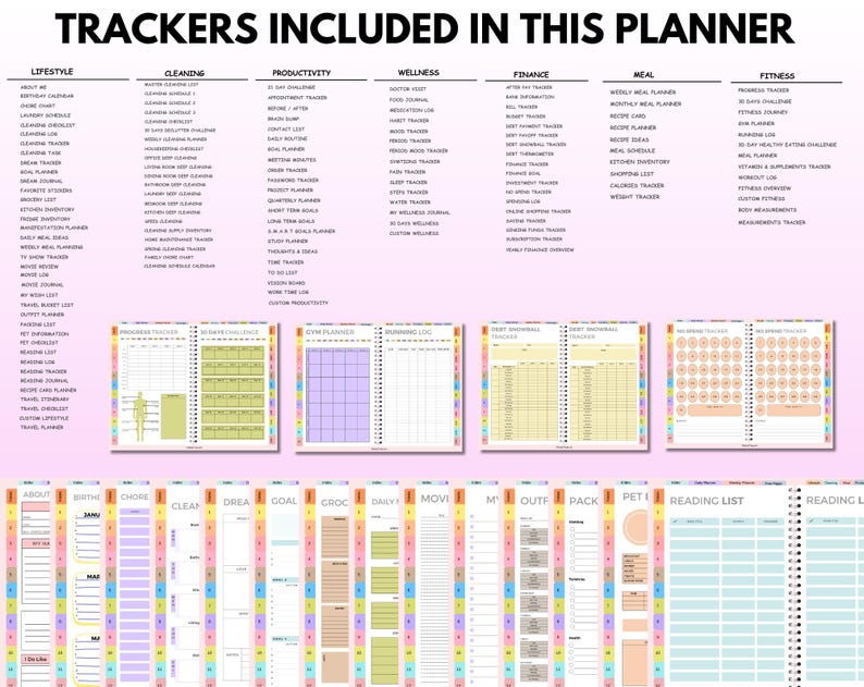 Adorise All-in-One Digital Planner 2025 - 2026 - 2027: Hyperlinked Daily, Weekly, Monthly Journal for Goodnotes, Apple & Google Calendar