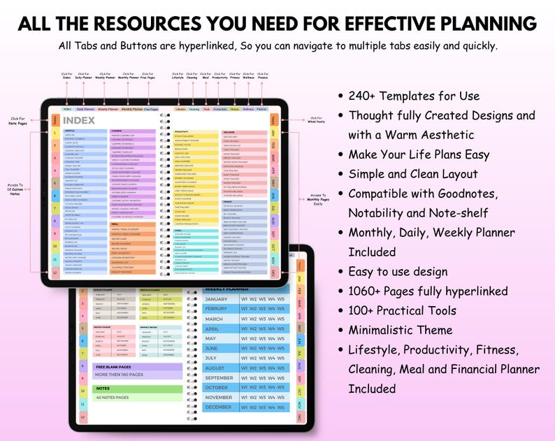 Adorise All-in-One Digital Planner 2025 - 2026 - 2027: Hyperlinked Daily, Weekly, Monthly Journal for Goodnotes, Apple & Google Calendar