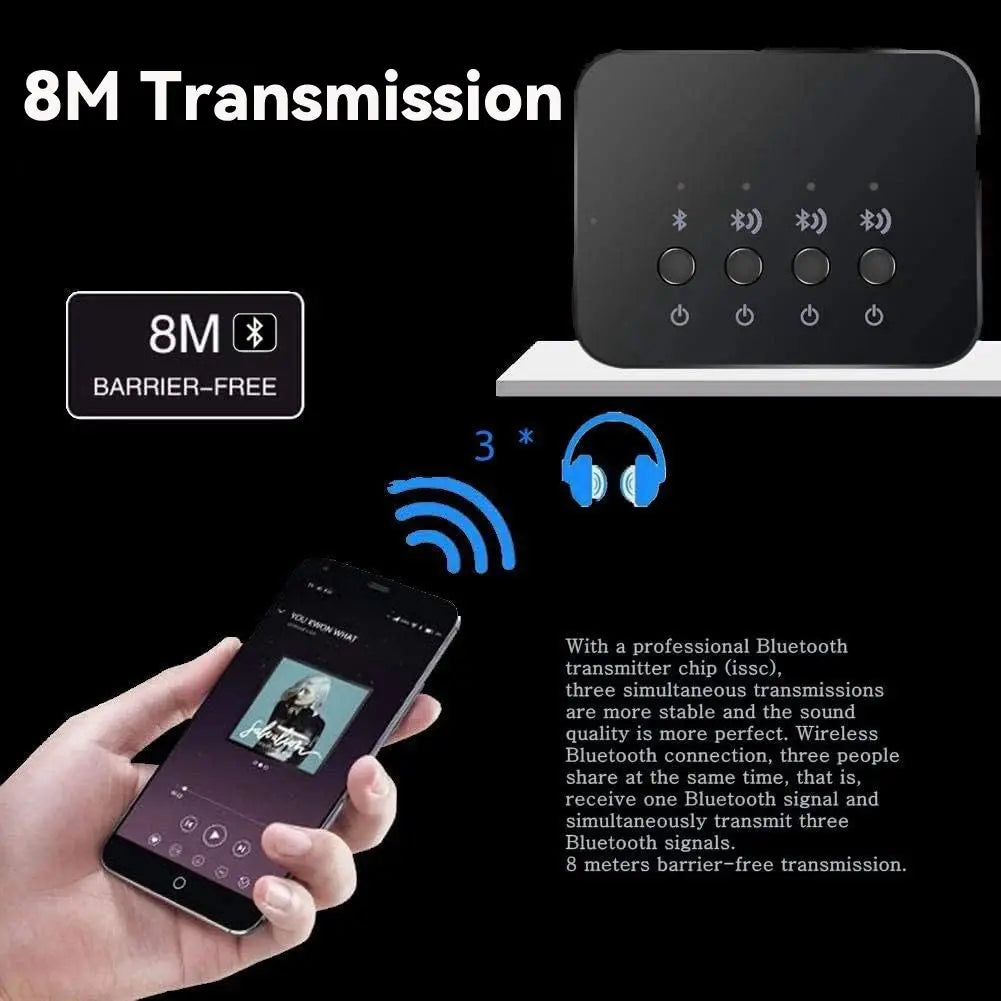 Tebe 3 IN 1 Bluetooth 4.0 Receiver Transmitter Adapter Wireless Stereo Audio Sharing Switcher For Speaker Headphone TV Trendy DigiStore USA